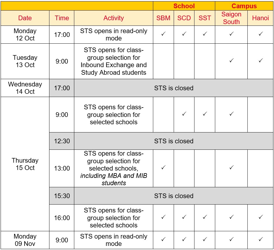 Step 3 Create Your Timetable RMIT University